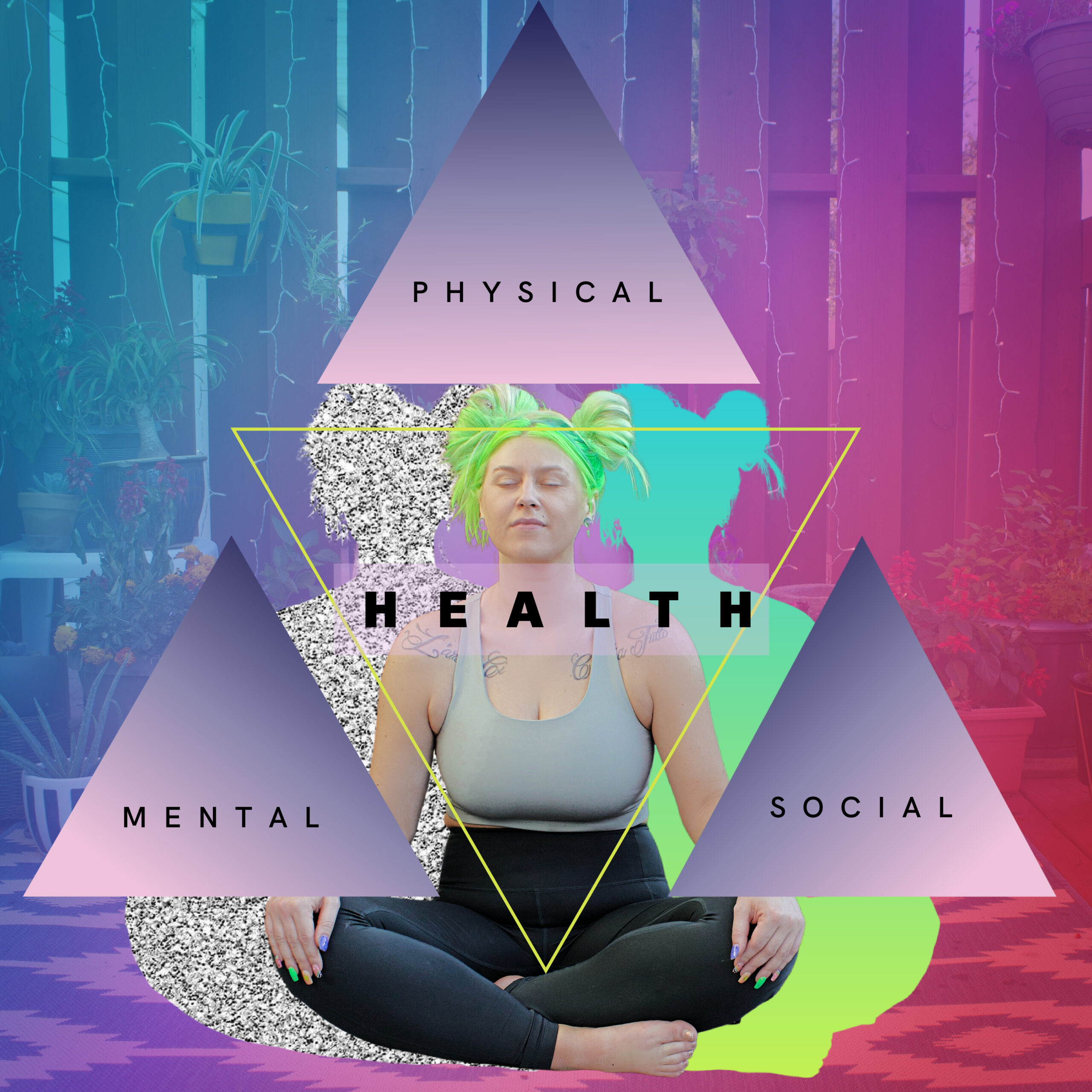 selfcare3-2 three categories of self care and health