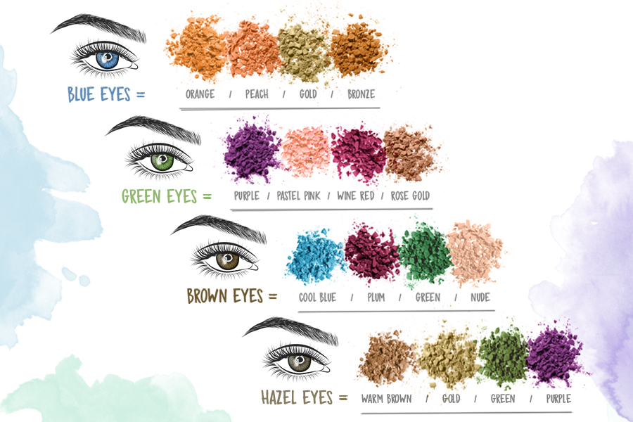 superdrug_eye_swatch_900x600_FINAL