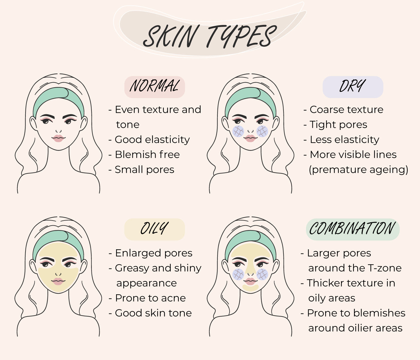 How To Choose The Perfect Foundation - Around the 715