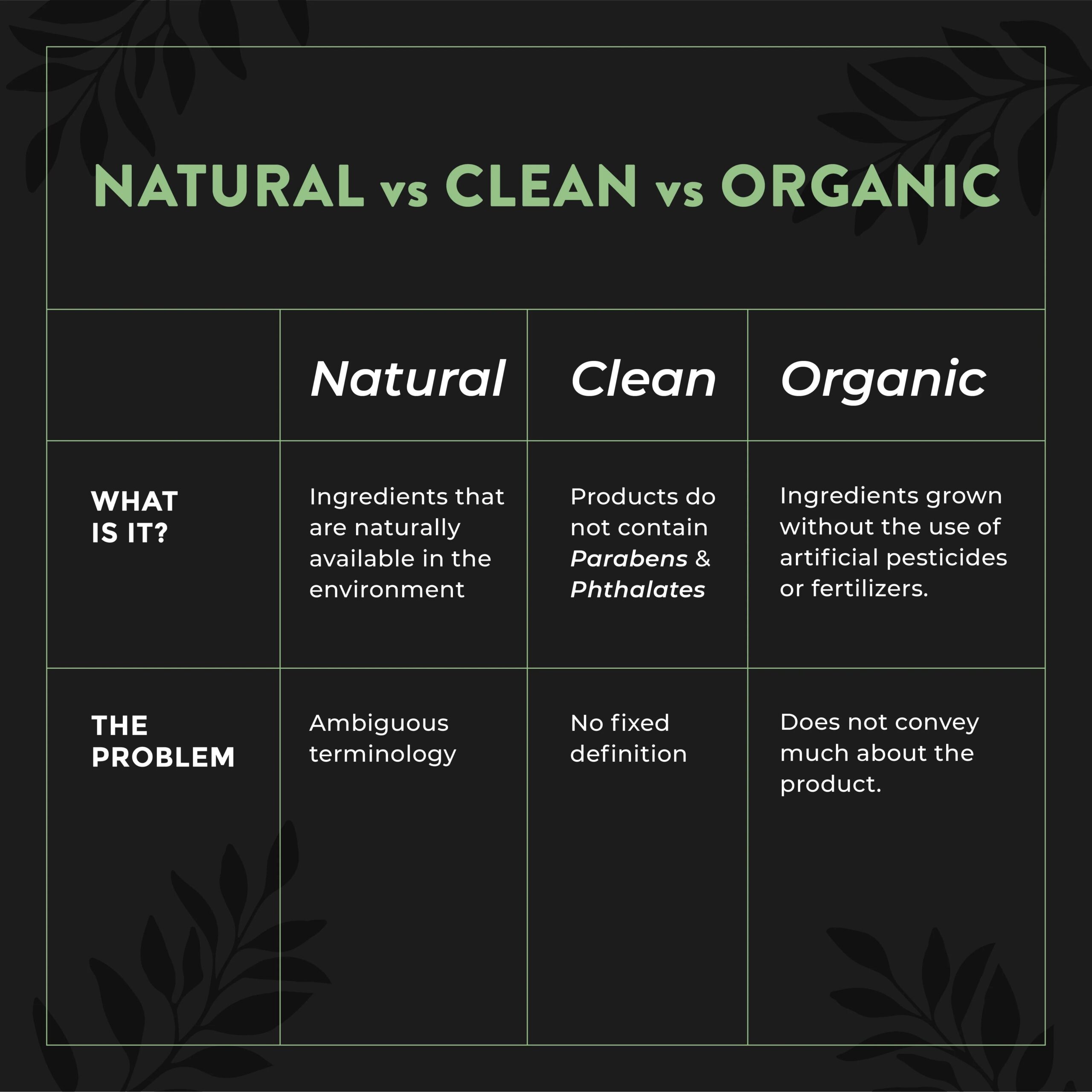 SL_Greenwashing_Infographics-02